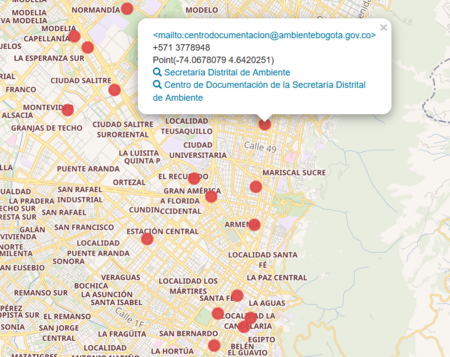 Georeferenciacion Directorio.png