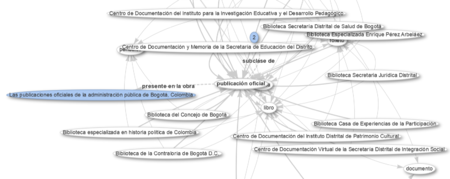 RedPublicaciones.png