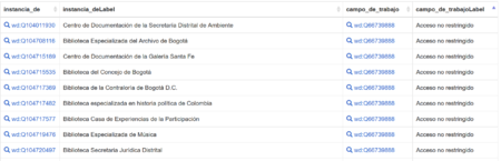 TiposDeAcceso.png